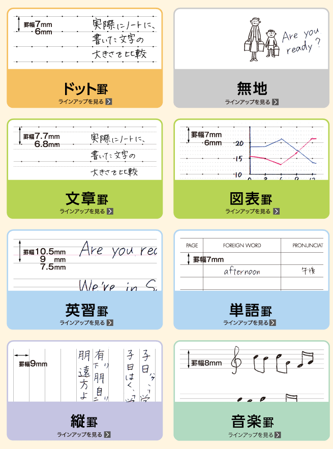 低い オーバーラン ハリケーン ノート Ab 罫 西 レンジ 強調